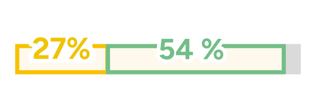 kleur, patroon, kledingstuk, tweekleurig, streep
